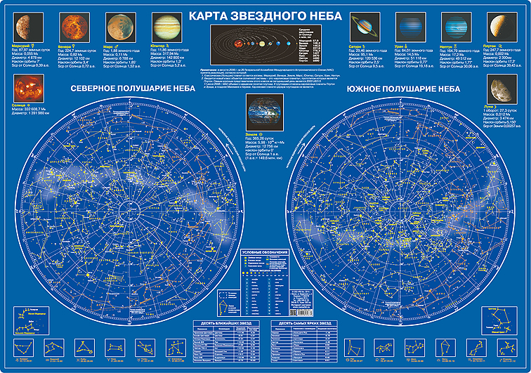 

Карта Звездного Неба. настольная Издание.