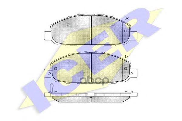 

Комплект тормозных колодок ICER 141813