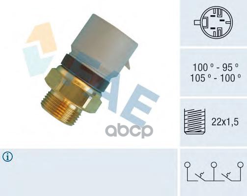 

Датчик включения вентилятора FAE 38360