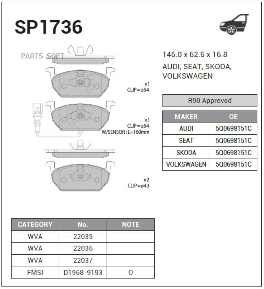 Тормозные колодки Sangsin brake передние SP1736