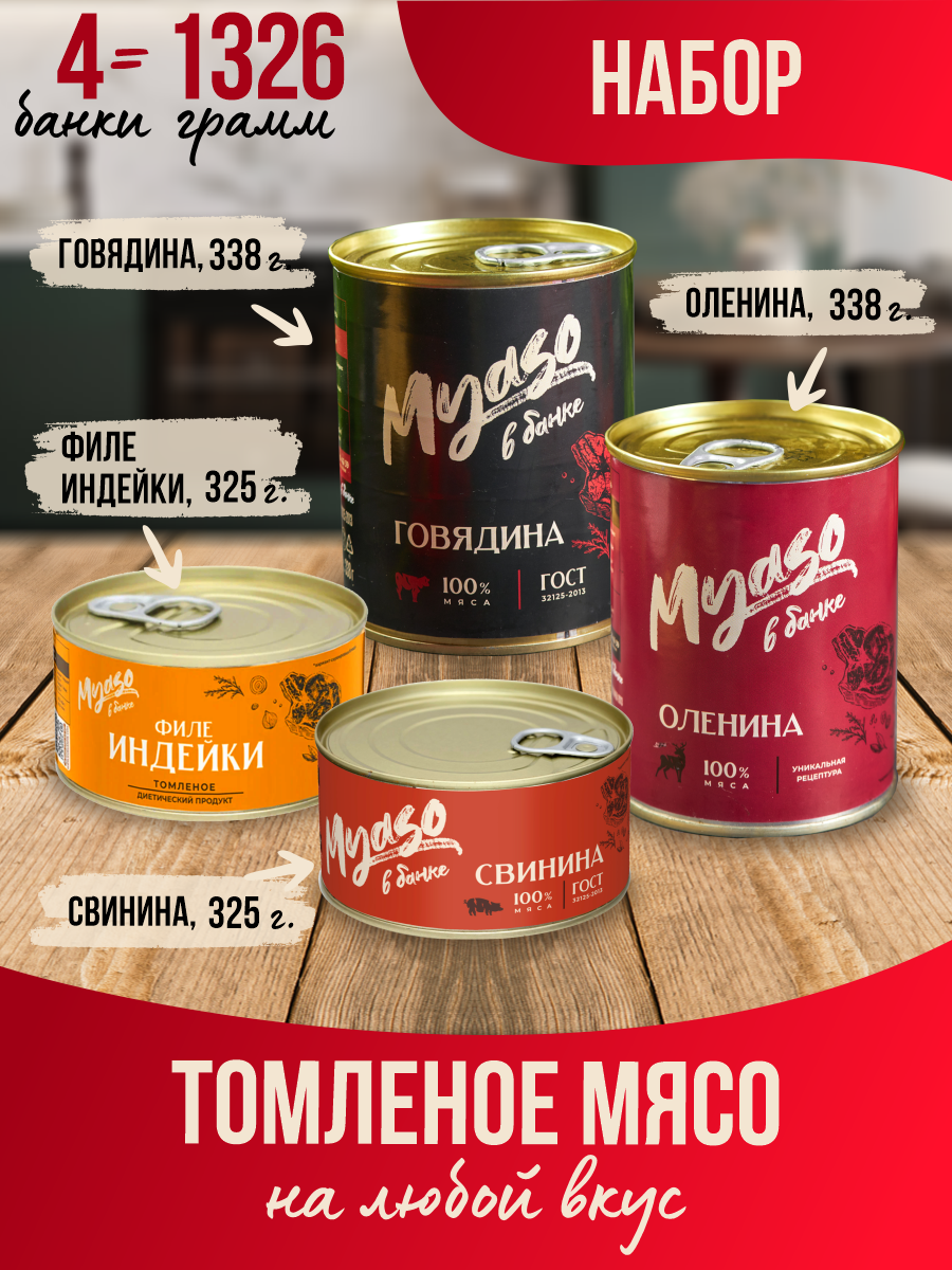 Купить Консервы из мяса и субпродуктов Курганский мясокомбинат до 2000  рублей в интернет каталоге с доставкой | Boxberry