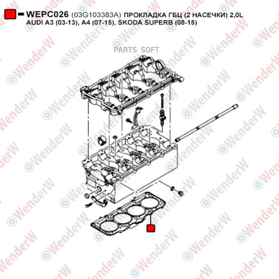 

Прокладка Гбц 2 Насечки 2,0L Audi A3 03-13, A4 07-15, Skoda Supe WENDERW WEPC026