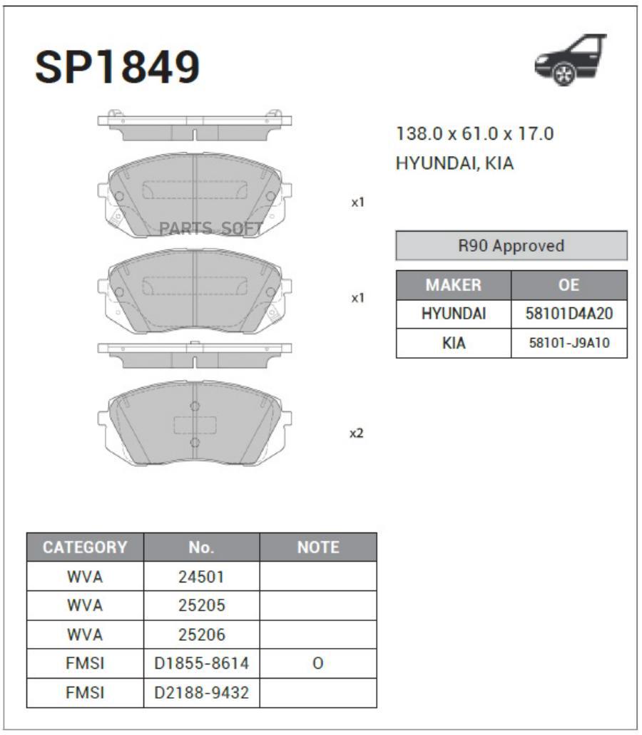 Тормозные колодки Sangsin brake передние SP1849