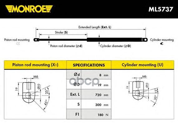 

Амортизатор Капота Ml5737 Nsii0000125394 Monroe арт. ML5737