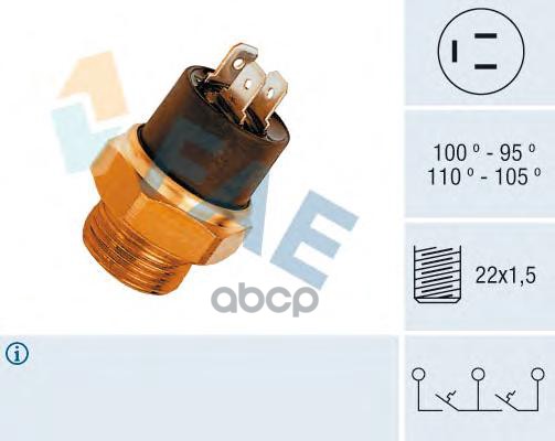 

Датчик включения вентилятора FAE 37880