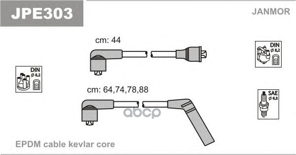 Комплект проводов зажигания JANMOR JPE303