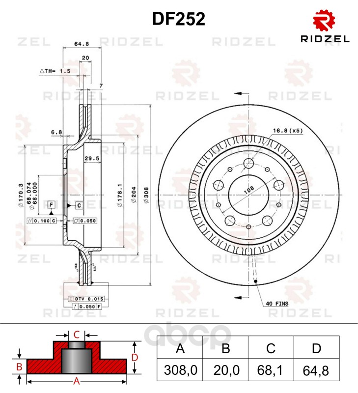 

Тормозной диск RIDZEL DF252 задний