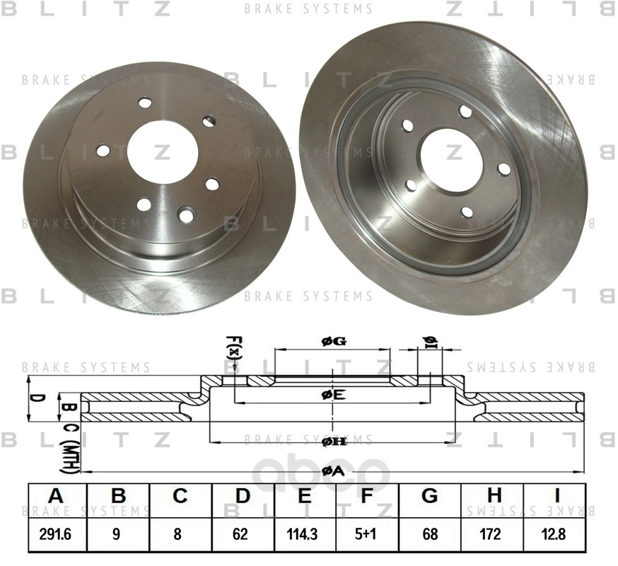 фото Тормозной диск blitz для nissan juke, qashqai/teana 2007- bs0252