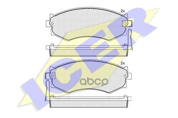 

Комплект тормозных колодок ICER 180986