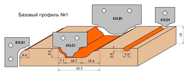 Комплект 2 ножей HM 30x25x2 (профиль A1) 615.A1 комплект ножей для затирочной машины ftl