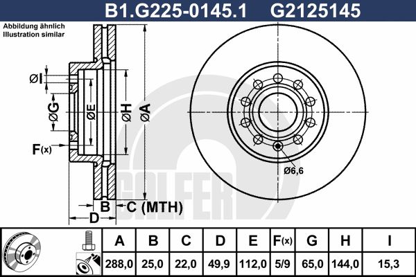 фото Тормозной диск galfer b1.g225-0145.1