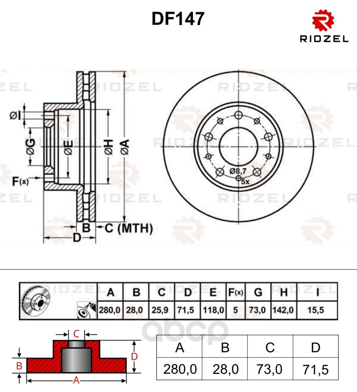 фото Тормозной диск ridzel df147 передний