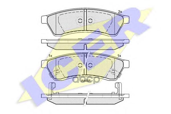 

Комплект тормозных колодок ICER 181930