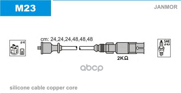 

Комплект проводов зажигания JANMOR M23