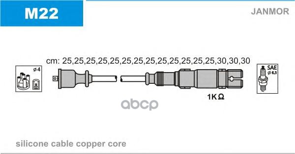 Комплект проводов зажигания JANMOR M22