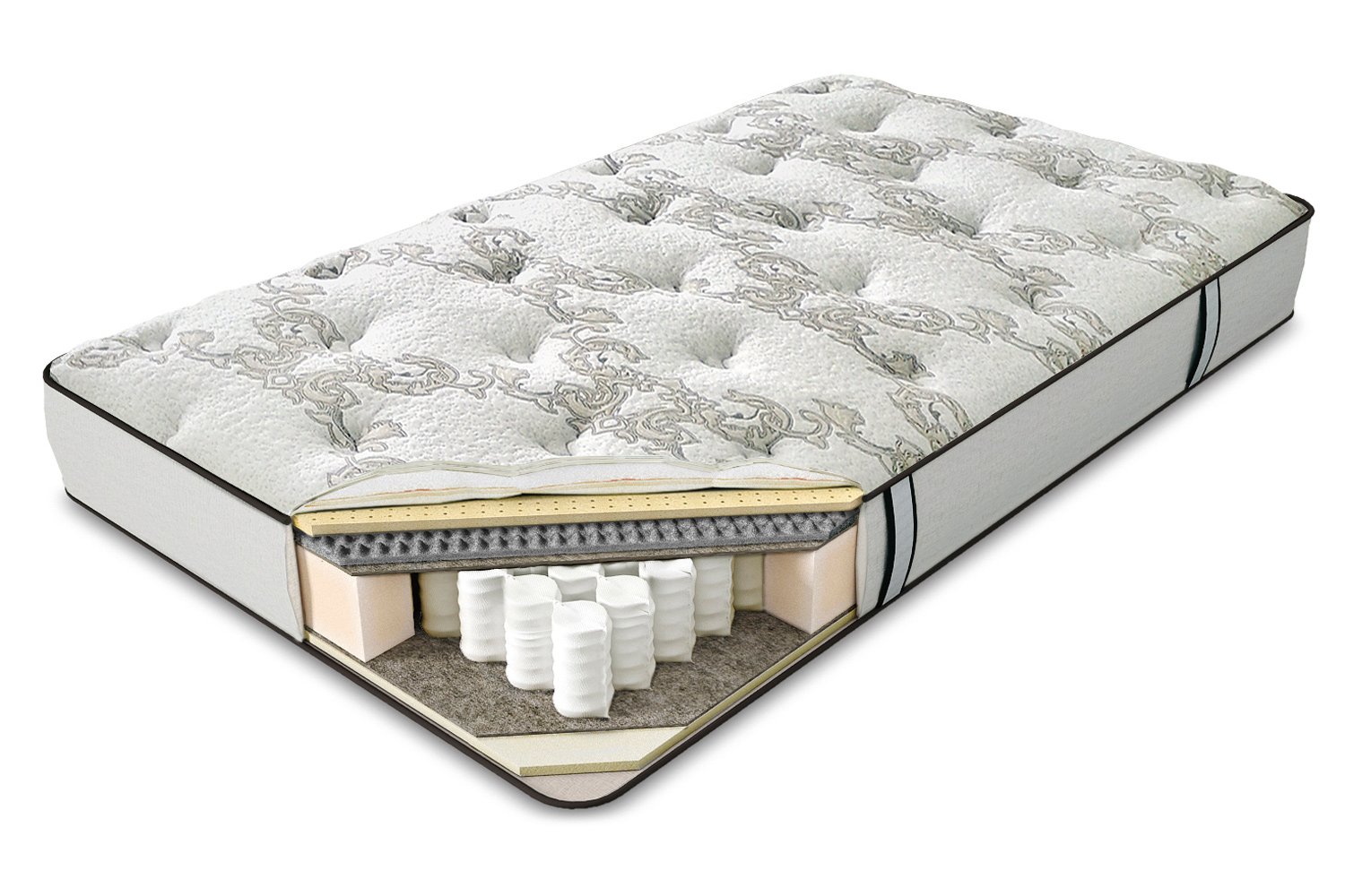 

Анатомический матрас Serta Green Line Niagara 80x200 см