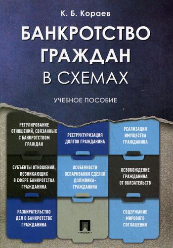 

Банкротство Граждан В Схемах