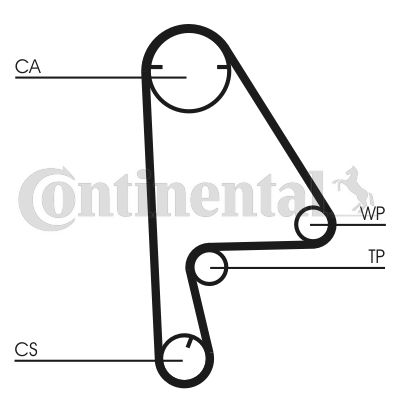 фото Комплект ремня грм continental ctam ct1082k1