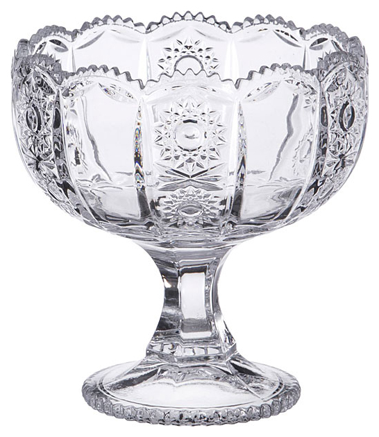 

Конфетница на ножке Кристал Lefard 195-121 Прозрачный