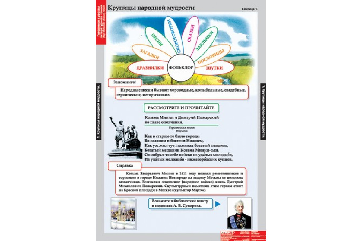 

Компл, таблиц, литературное Чтение, Готовимся к Урокам, 4 кл (16 табл) + Методика