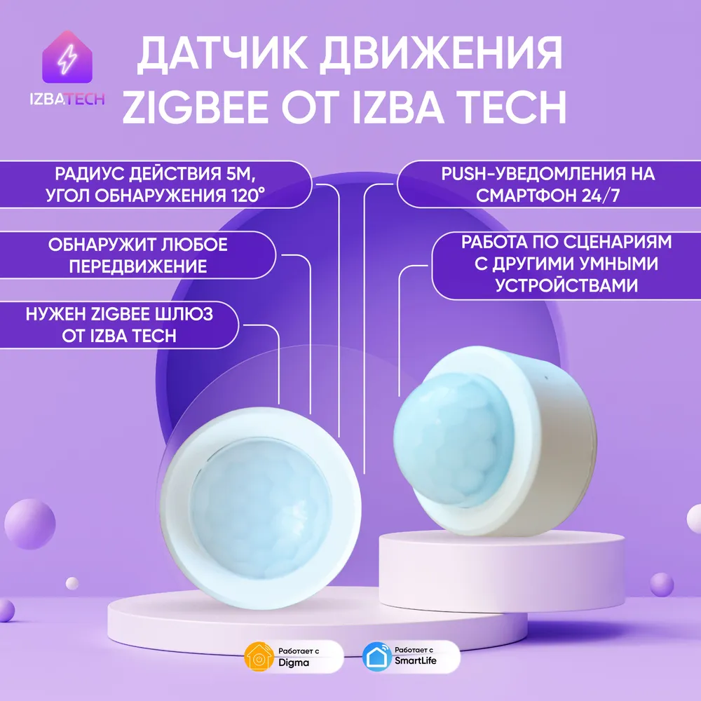 

Умный беспроводной датчик движения Zigbee от Izba Tech 0069, 0069