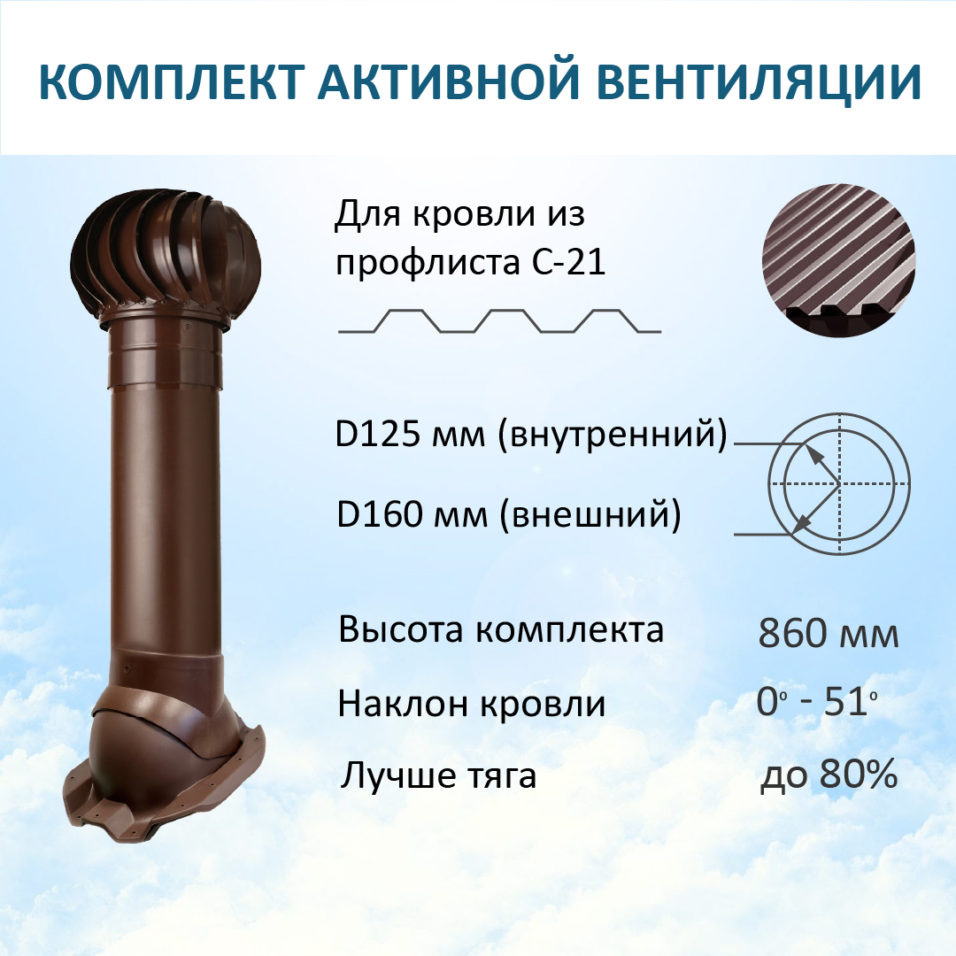 Комплект активной вентиляции: турбодефлектор TD160, вент.выход Н-700, для п/л С21, RAL8017