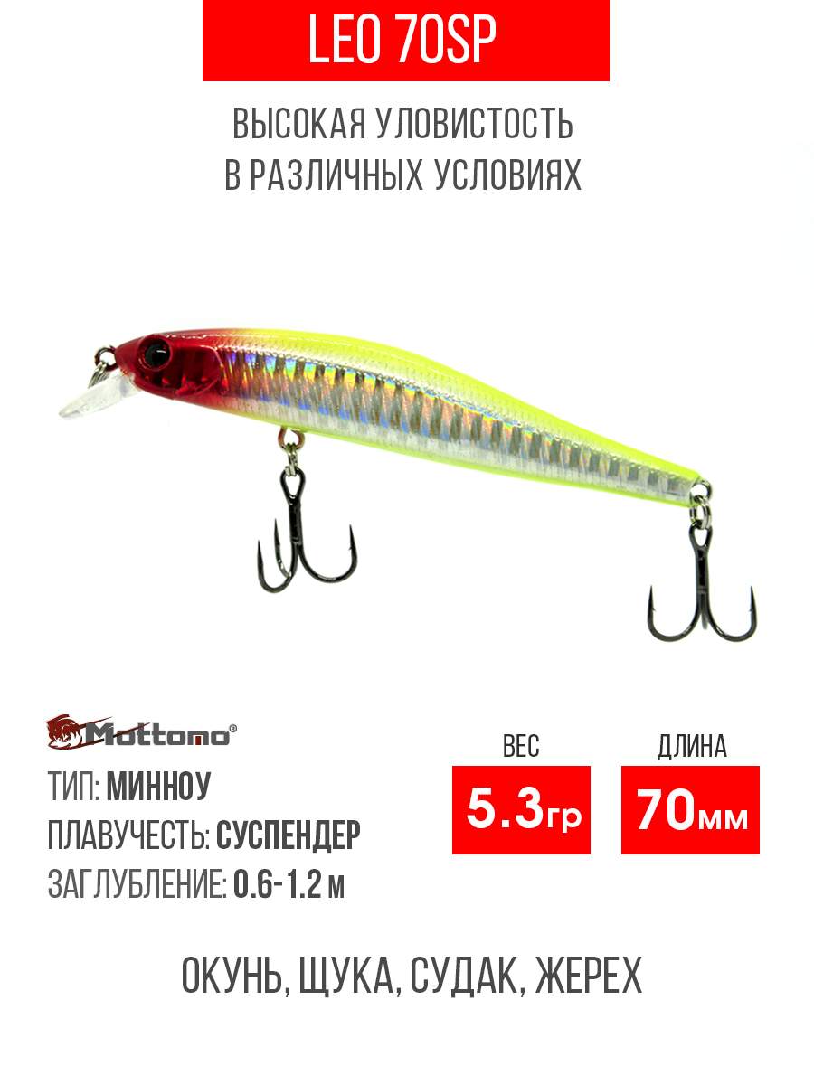

Воблер Mottomo Leo 70SP 5,3g Pure Clown, Разноцветный, Leo