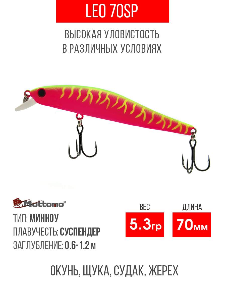 

Воблер Mottomo Leo 70SP 5,3g Watermelon Pink, Разноцветный, Leo