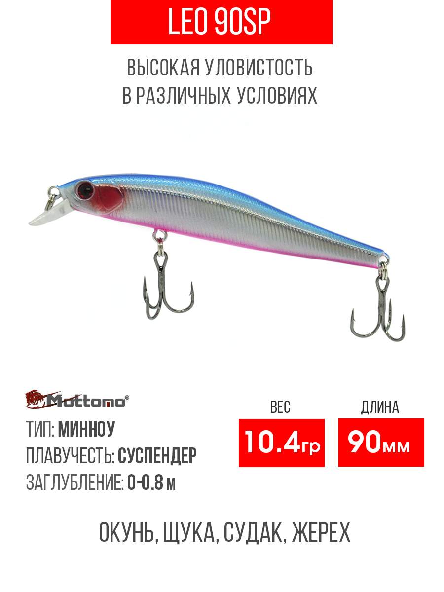 

Воблер Mottomo Leo 90SP 10,4g Red Blue, Разноцветный, Leo