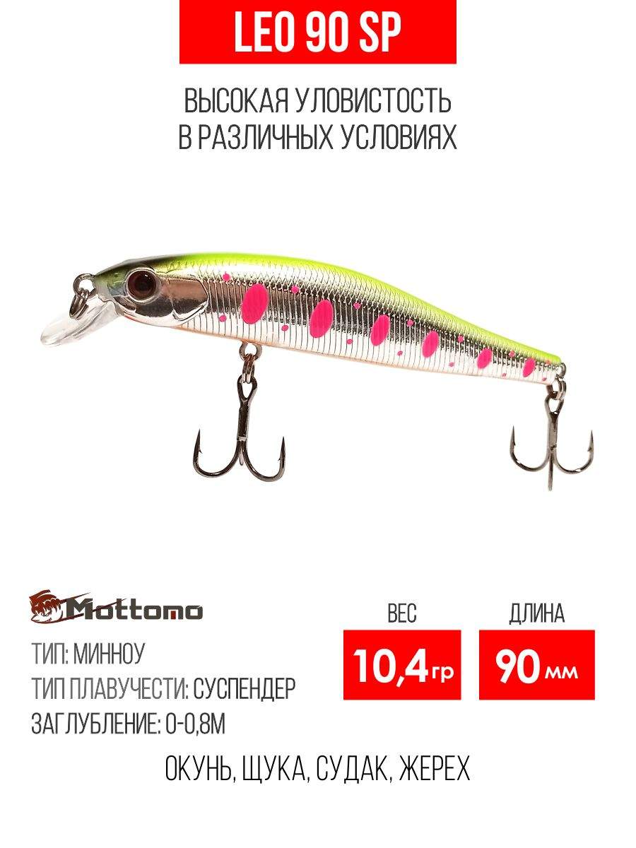 

Воблер Mottomo Leo 90SP 10,4g Chart Silver Tiger, Разноцветный, Leo