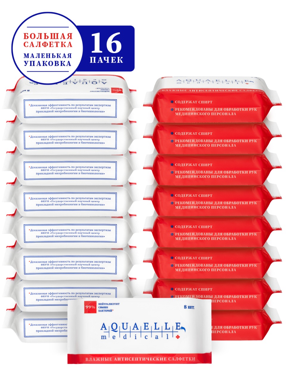 

Спиртовые антисептические влажные салфетки AQUAELLE medical 16 мини упаковок по 8 салфеток, Антисептические мини