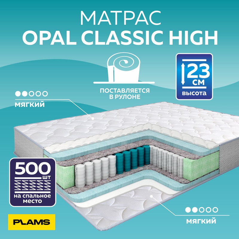 

Матрас пружинный Plams OPAL CLASSIC High 80х200, Белый, OPAL CLASSIC High