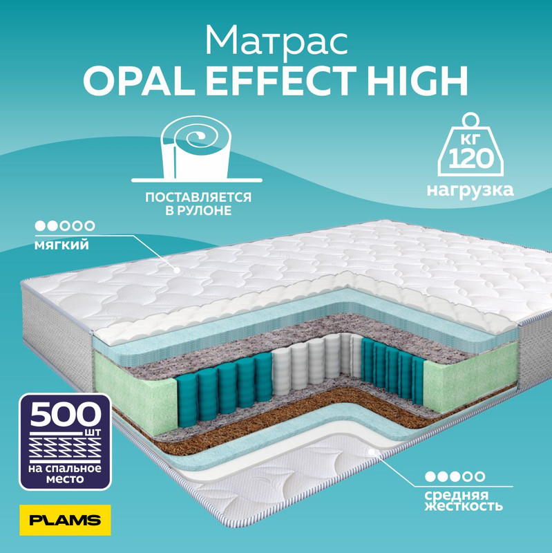 

Матрас пружинный Plams OPAL EFFECT High 140х200, Белый, OPAL EFFECT High