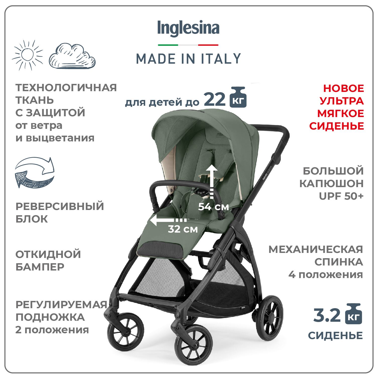 Прогулочная коляска Inglesina Electa New, Murray Green, 6м+