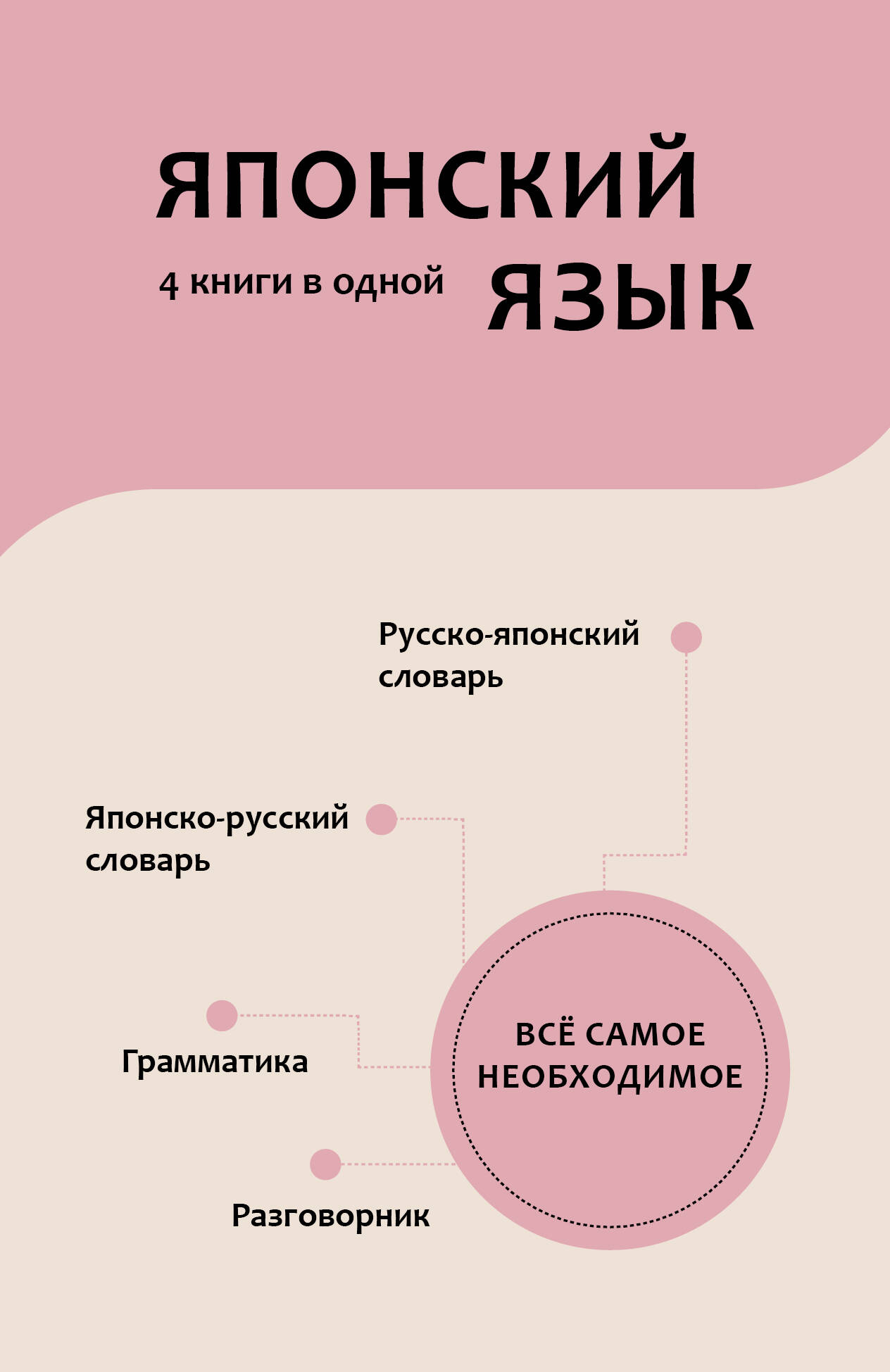 

Японский язык, 4 книги в одной (м)