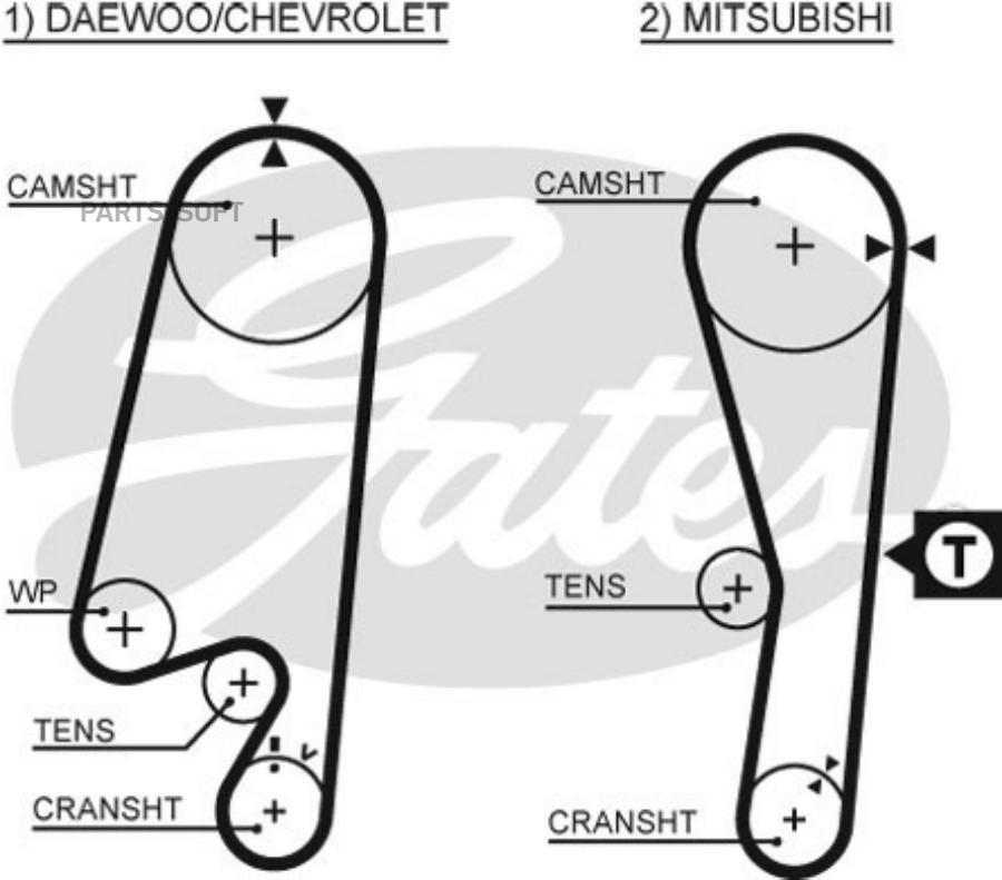 

Ремень Грм Gates 5434xs Gates арт. 5434XS