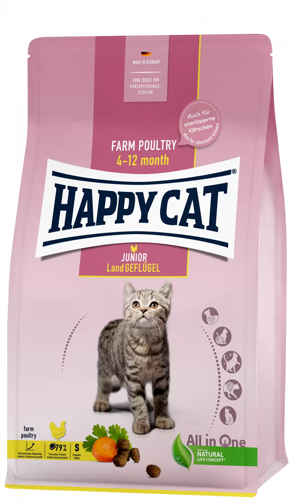 Сухой корм для котят HAPPY CAT JUNIOR с домашней птицей, 2 шт по 1,3 кг