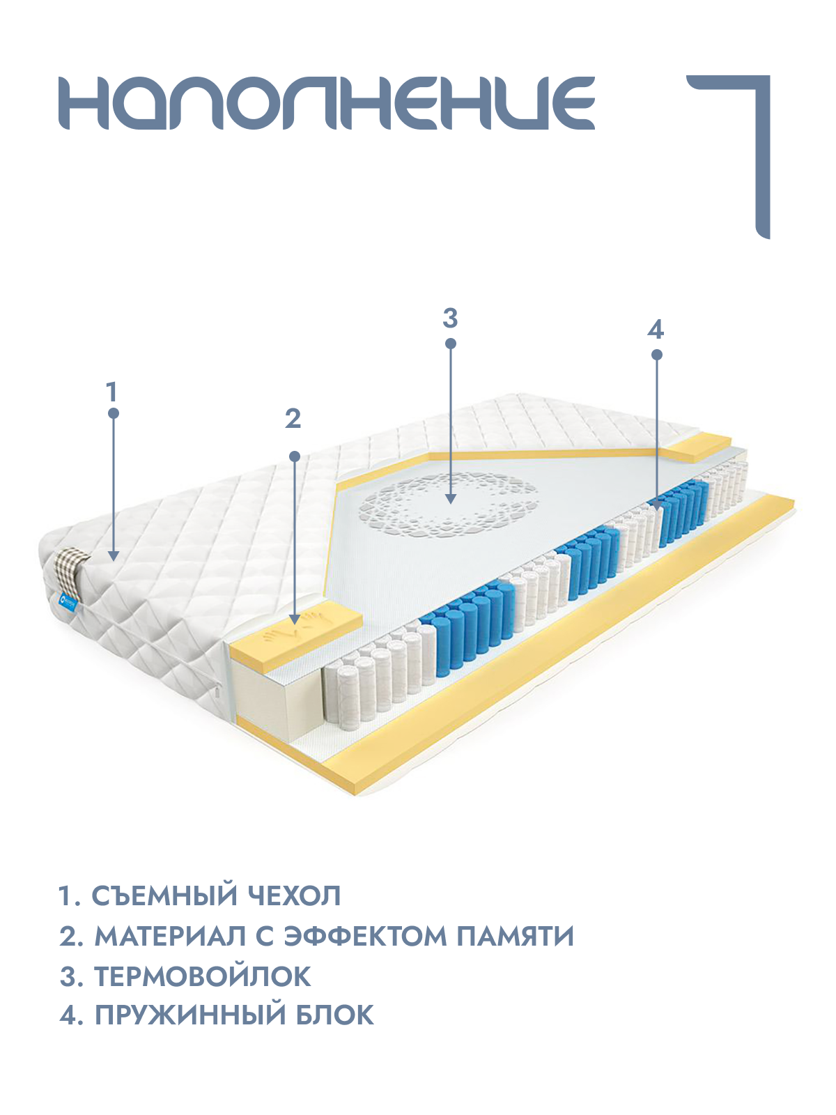

Матрас пружинный ALAT Home Hit XL анатомический 200x195 см mm-1312, Белый, Hit XL
