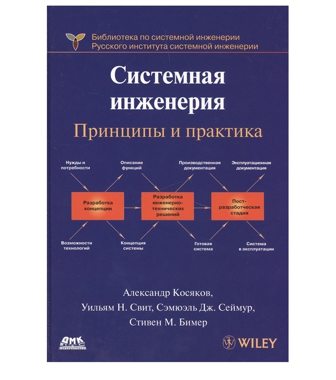 

Книга Системная инженерия. Принципы и практика