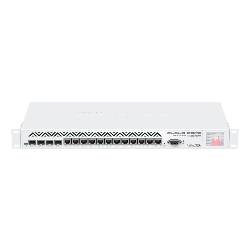 Маршрутизатор Mikrotik CCR1036-12G-4S Grey