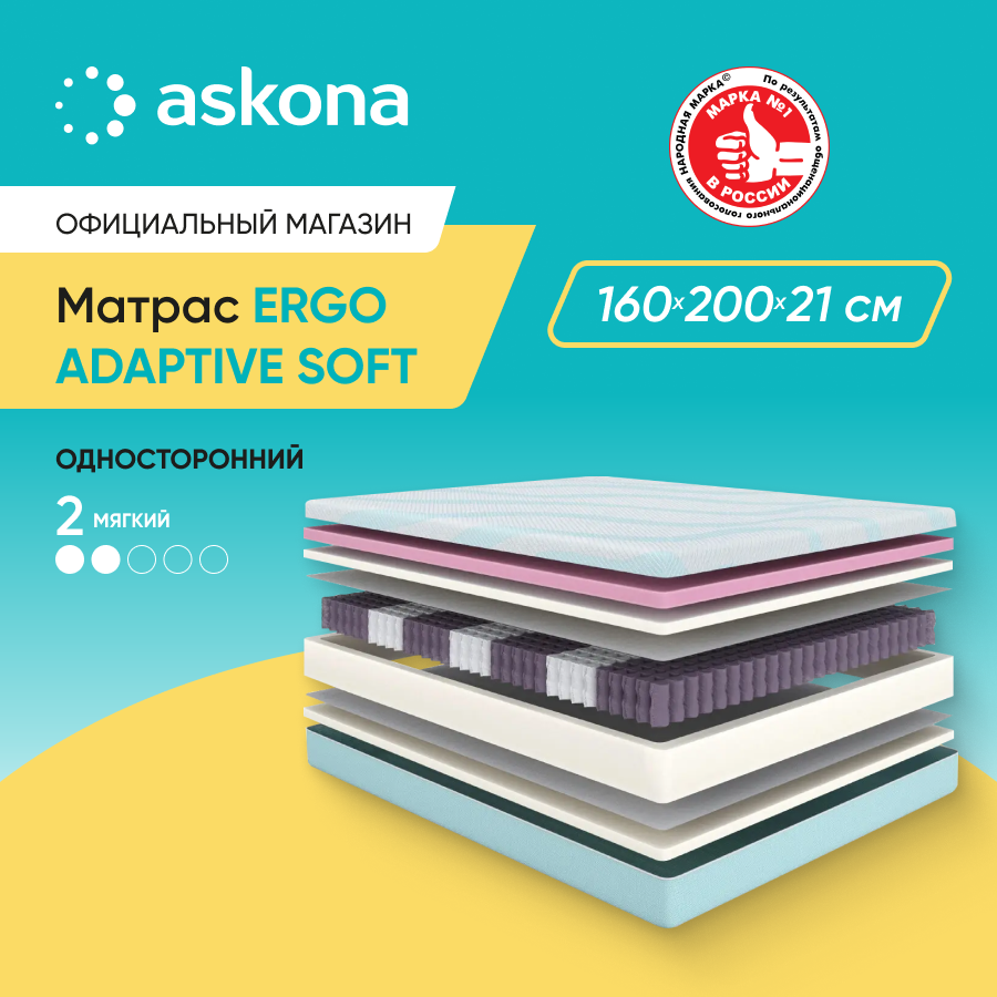 

Матрас Askona Ergo Adaptive Soft 160x200, Белый, Ergo Adaptive Soft