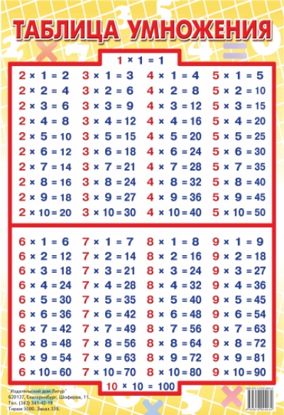 

Таблица умножения. Мини 95 х 140, 1199888