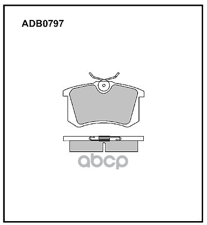 Тормозные колодки ALLIED NIPPON задние дисковые ADB0797