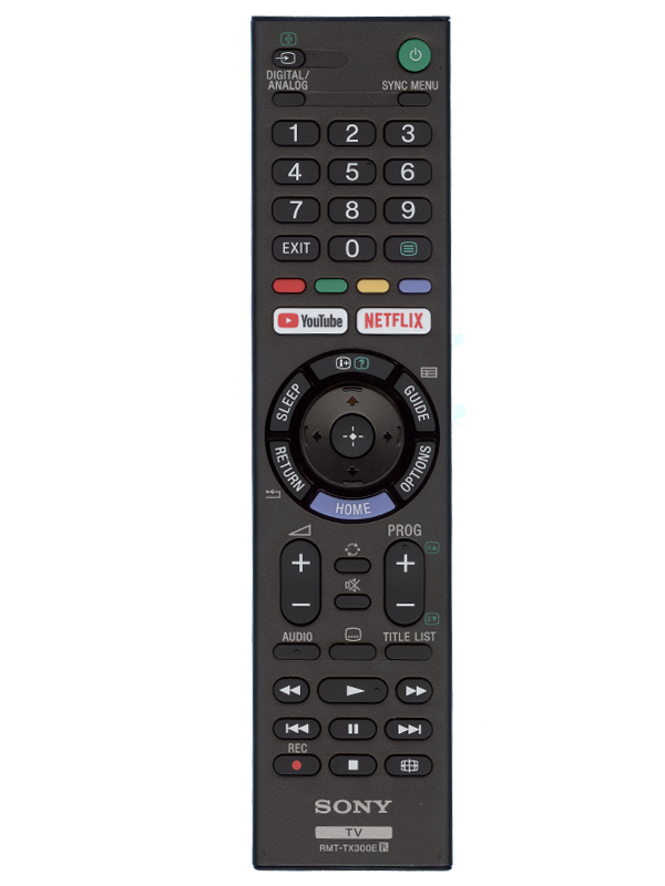 

Пульт ДУ Sony RMT-TX300E Black, RMT-TX300E
