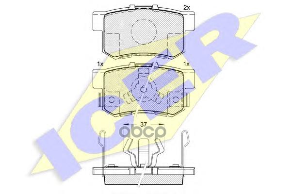 

Комплект тормозных колодок ICER 181718