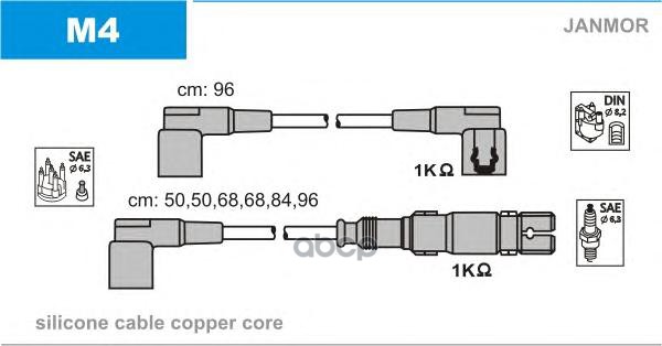 

Комплект проводов зажигания JANMOR M4