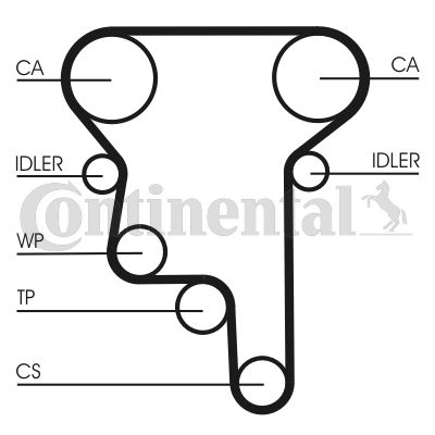 фото Комплект ремня грм continental ctam ct1023k1