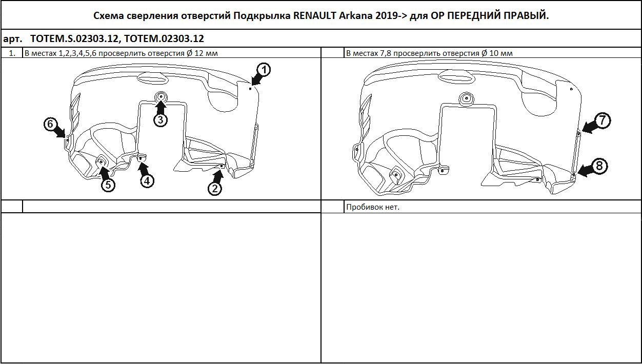 

Подкрылок подходит для RENAULT Arkana 2019 - > кроссовер (передний правый)