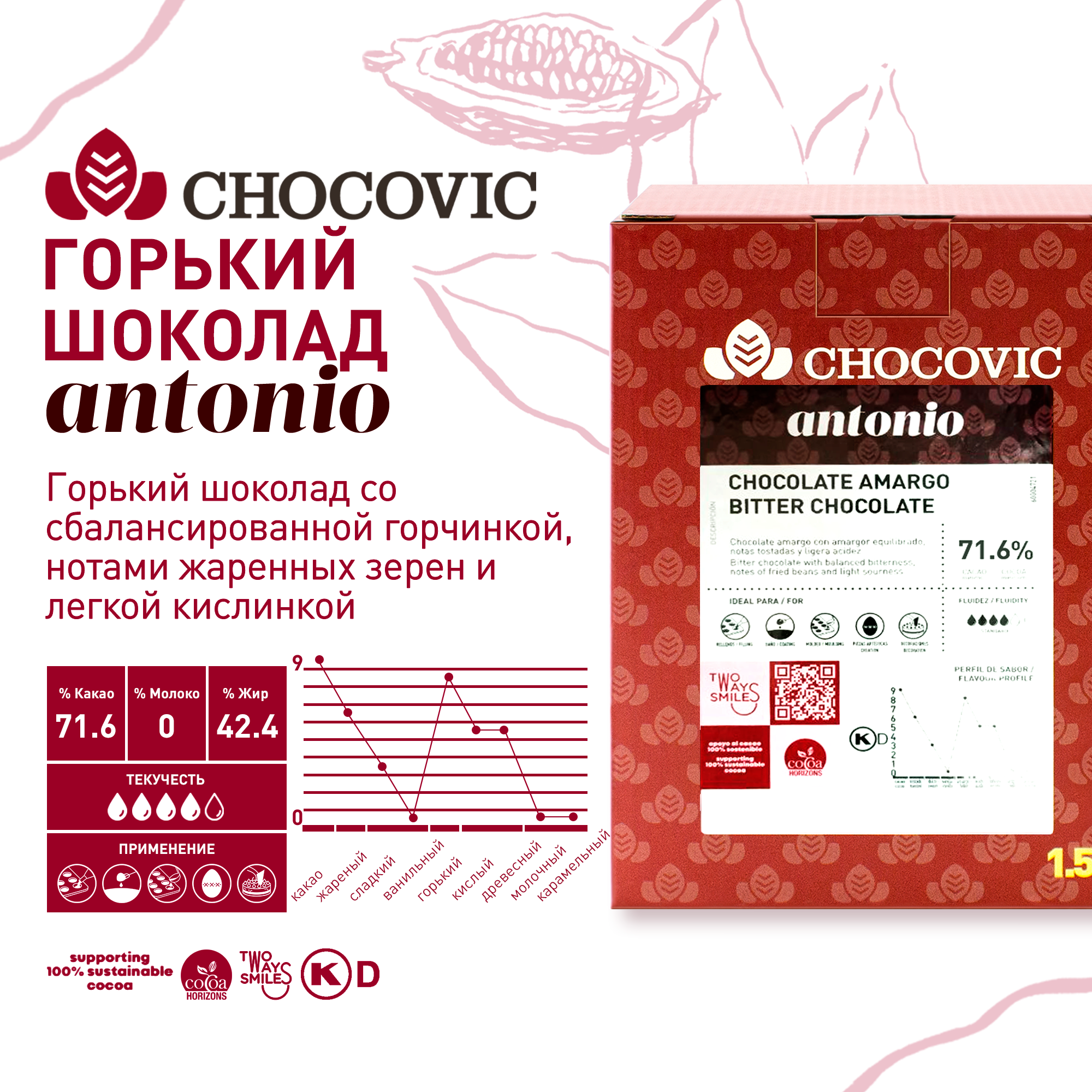 

Горький шоколад Chocovic Antonio 70%, 1,5 кг, Chocovic Antonio 69,6%