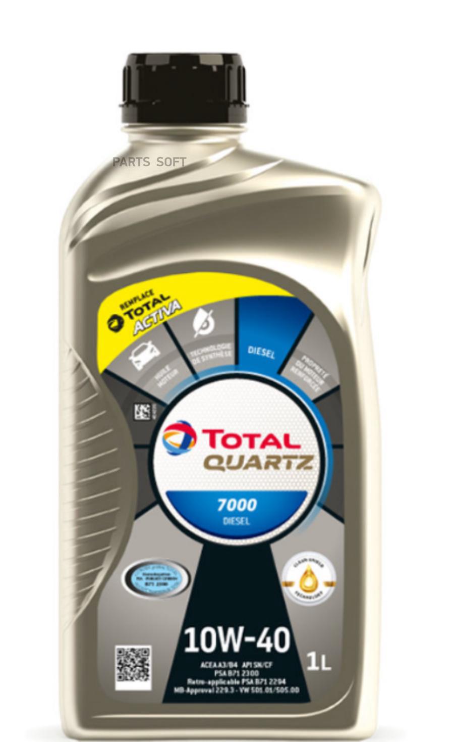 

Моторное масло TOTALENERGIES полусинтетическое 10W40 QUARTZ 7000 1л